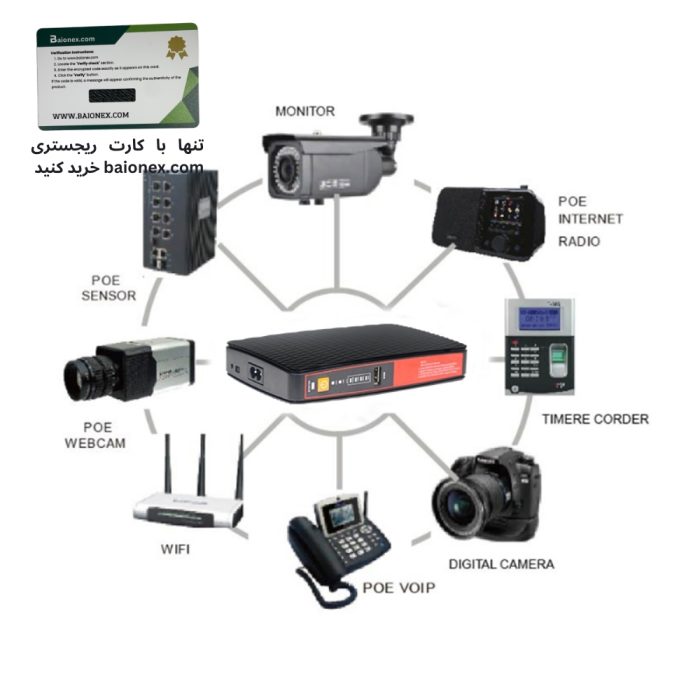 baionex
