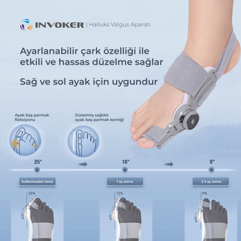 آتل-شب-انگشت-پا-1761913363-3